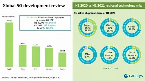 蘋果拒保引爭議，國產廠商優質售后獲贊，互聯網設備銷售服務誰主沉浮？